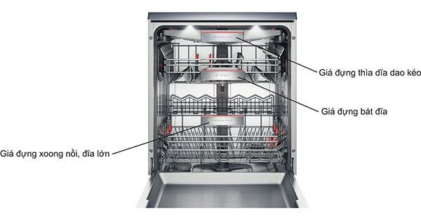 Máy rửa bát Bosch SMS46MI05E